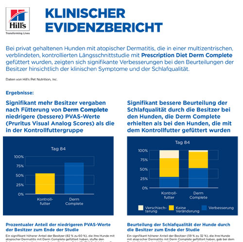 Klinischer Evidenzbericht